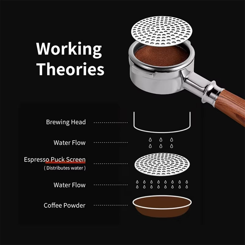 Experience Barista-Quality Brews with Our 51/53/58mm Reusable Stainless Steel Espresso Coffee Screen - Perfect for Home & Coffee Lovers!