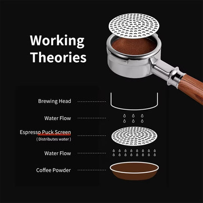 Experience Barista-Quality Brews with Our 51/53/58mm Reusable Stainless Steel Espresso Coffee Screen - Perfect for Home & Coffee Lovers!