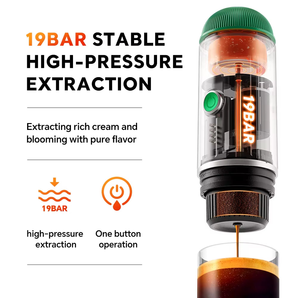 Experience Barista-Quality Coffee Anywhere with the Auto Espresso Coffee Maker - Portable, Wireless, and Compatible with Nespresso Capsules & Coffee Powder
