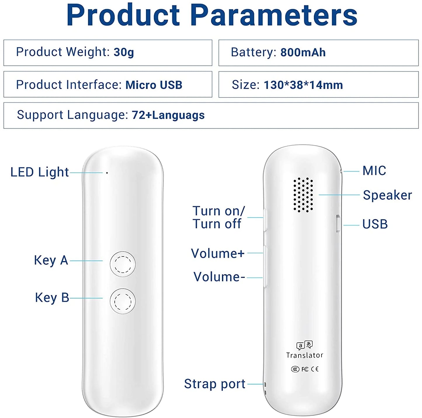Portable Language Translator Device for Effortless 2-Way Real-Time Translations in 72+ Languages – Perfect for Travel, Learning, Shopping, and Business!