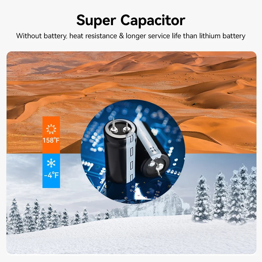 Experience Ultimate Protection with the Touch Screen 4K Dual Dash Cam - Front and Rear Cameras, Built-in GPS, WiFi, and Free 128GB Card!