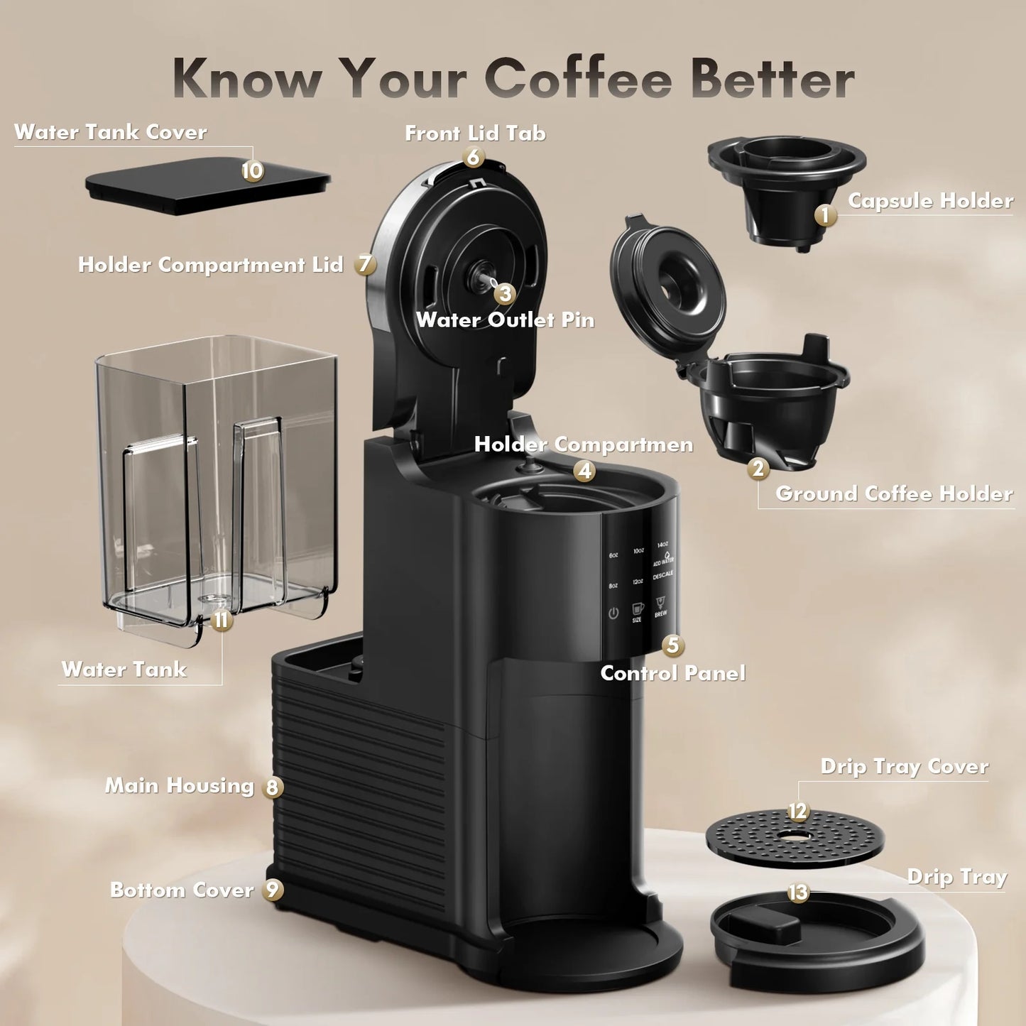 Experience Café-Quality Coffee at Home with the Moifoi 2-In-1 Single Serve Coffee Maker – Brew K-Cups and Ground Coffee Effortlessly!