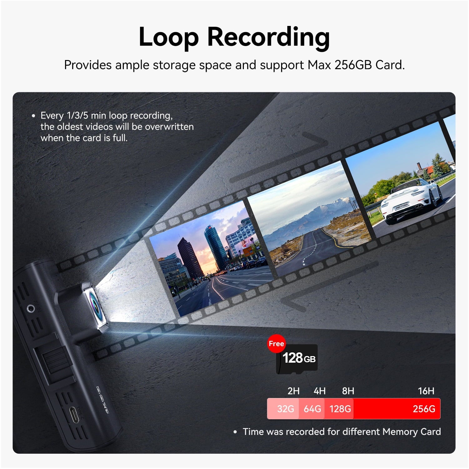 Experience Ultimate Protection with the Touch Screen 4K Dual Dash Cam - Front and Rear Cameras, Built-in GPS, WiFi, and Free 128GB Card!