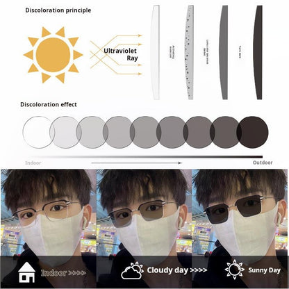 Revolutionary Frameless Smart Zoom Reading Glasses - Stylish High-Definition Vision with Blue Light Protection for Men & Women