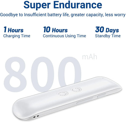 Portable Language Translator Device for Effortless 2-Way Real-Time Translations in 72+ Languages – Perfect for Travel, Learning, Shopping, and Business!