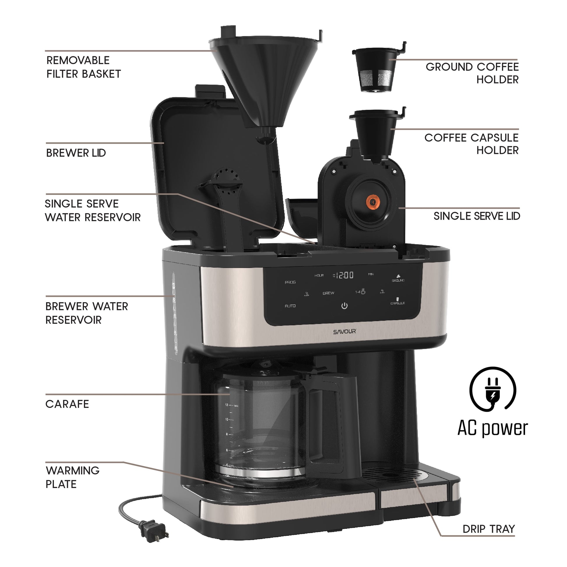 Savour Dual Coffee Maker: Your Perfect 12-Cup & Single Serve Solution for Every Coffee Lover